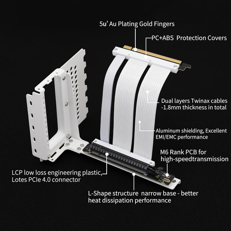 GIGA-MEGA PCIe X16 GEN4 Riser Cable PCIe 4.0 with GPU Vertical Mount Bracket for RTX4080, RTX4090 (White) - Image 1